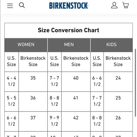 Footprint by Birkenstock shoes