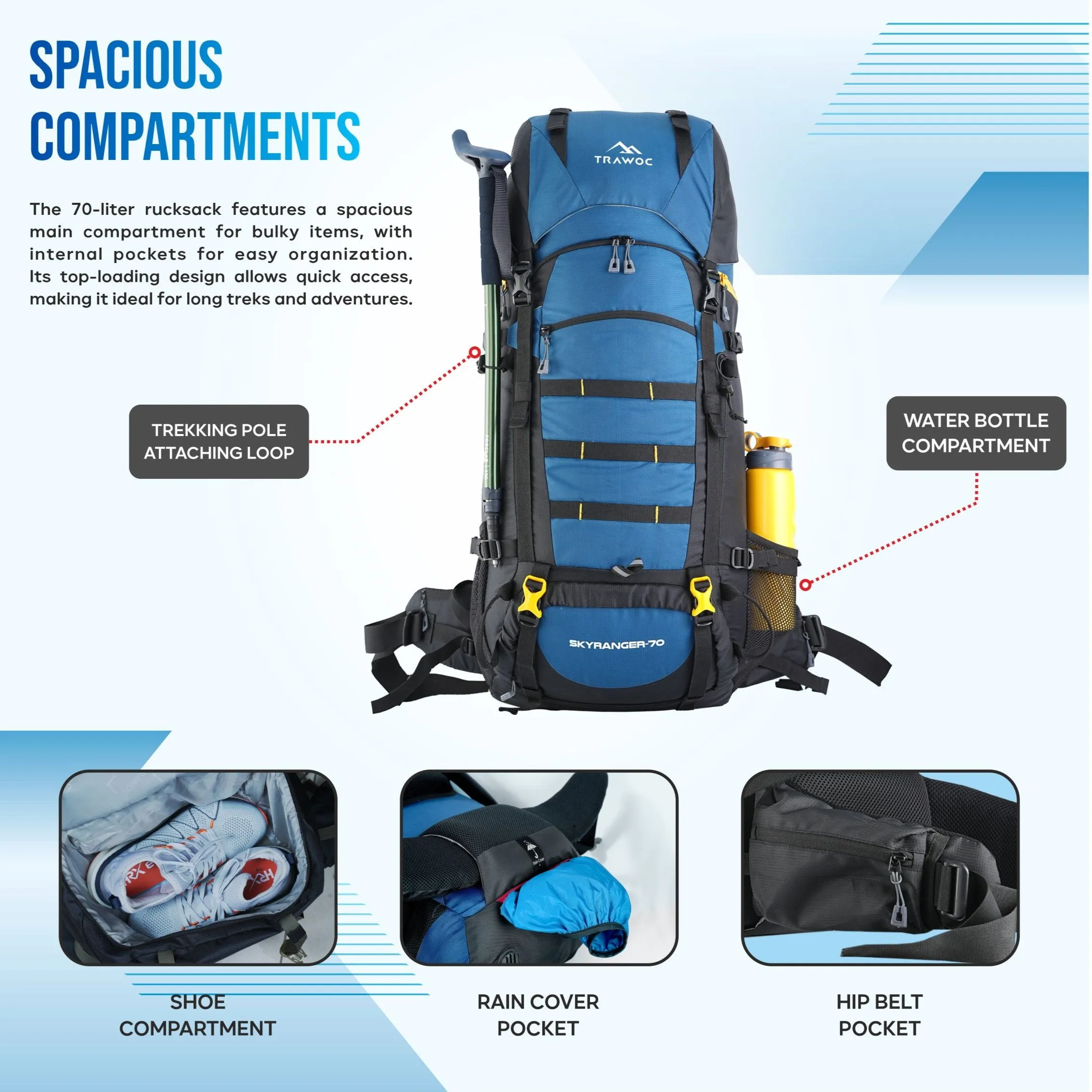 SKYRANGER-70 Rucksack - Englishblue